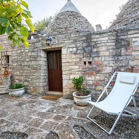 Trullo Relax Monopoli